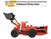 2m3 Underground Diesel Mining Wheel LHD Loader Xywj-2